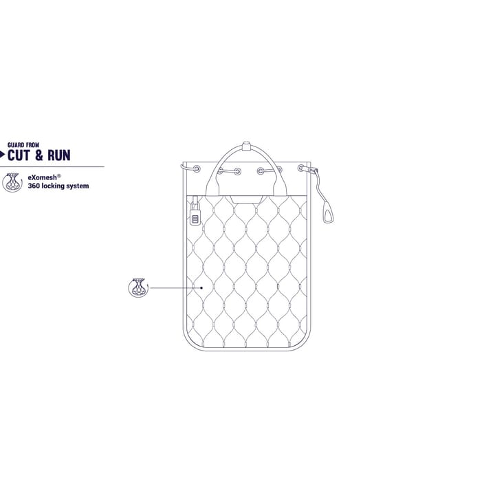 Pacsafe Travelsafe 12L GII Portable Safe Black Pacsafe