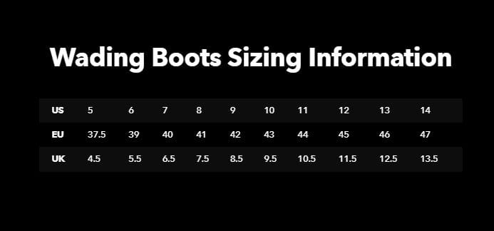 Patagonia Forra Wading Boots Forge Grey Patagonia