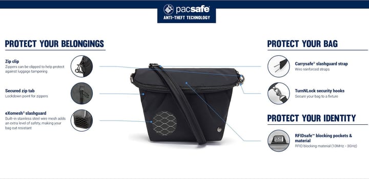 Pacsafe CX Anti-Theft Convertible Crossbody Black Pacsafe
