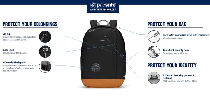 Pacsafe GO 25L Anti-Theft Backpack Spruce Green Pacsafe