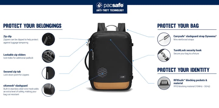Pacsafe GO 34L Anti-Theft Carry-On Backpack Spruce Green Pacsafe