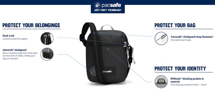 Pacsafe GO Anti-Theft Micro Crossbody Spruce Green Pacsafe