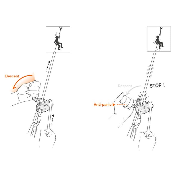 Petzl Grigri + Orange Petzl