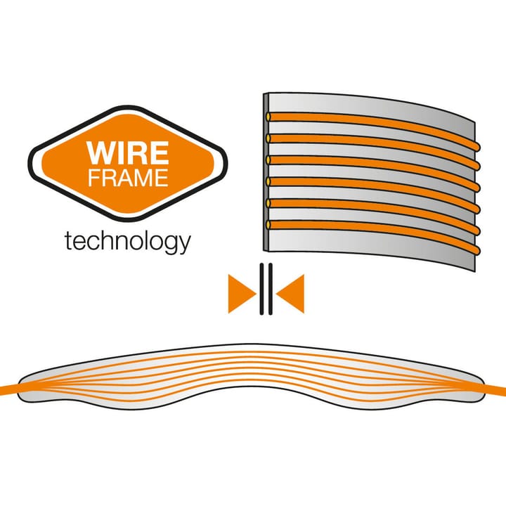 Petzl Unisex Sitta Orange/White Petzl