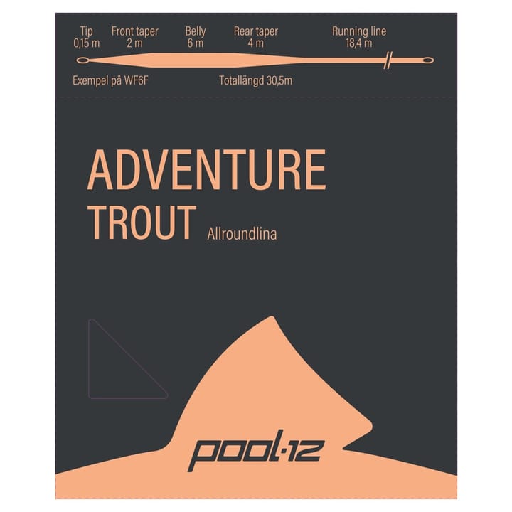 Pool 12 Adventure Trout Pool 12