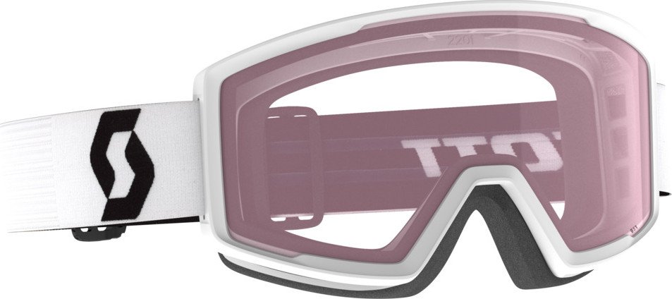 Goggle Factor