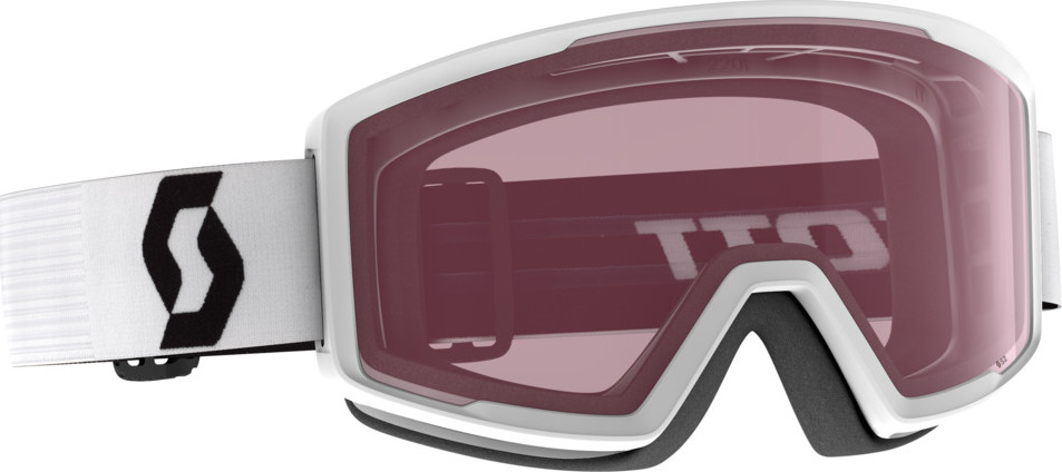Goggle Factor
