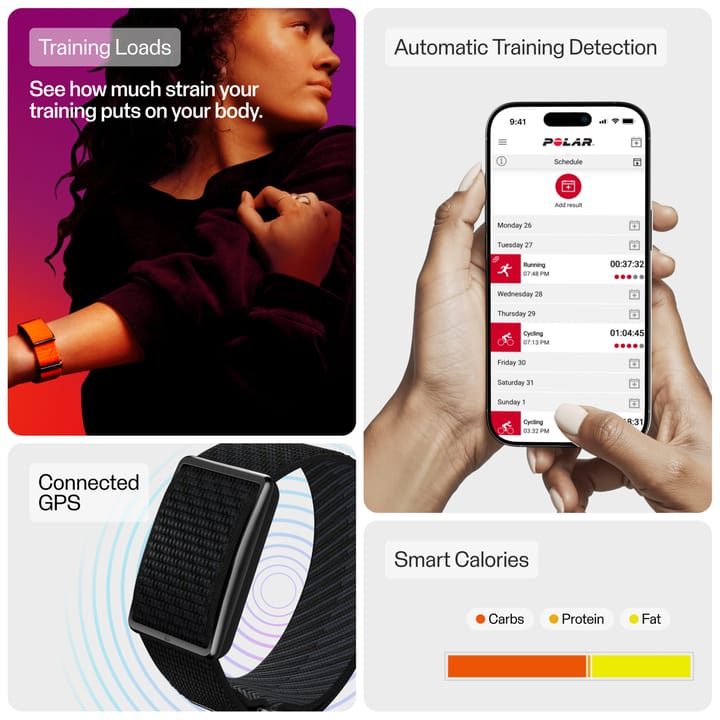 Polar Loop Black Polar