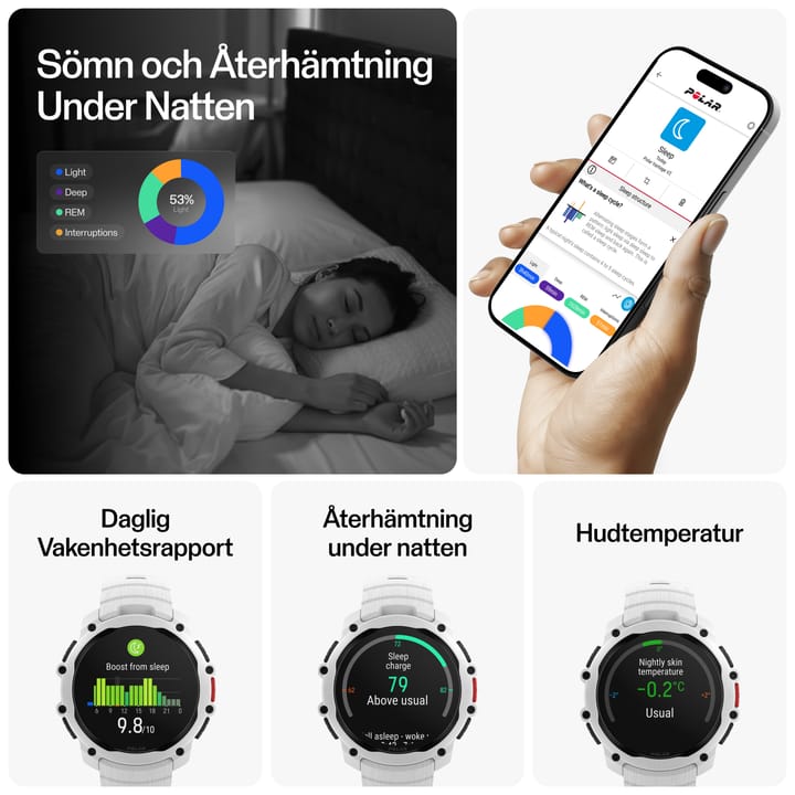 Polar Street X White Polar