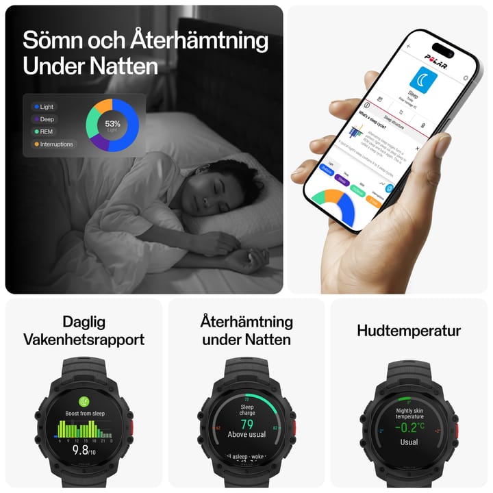 Polar Street X Black Polar