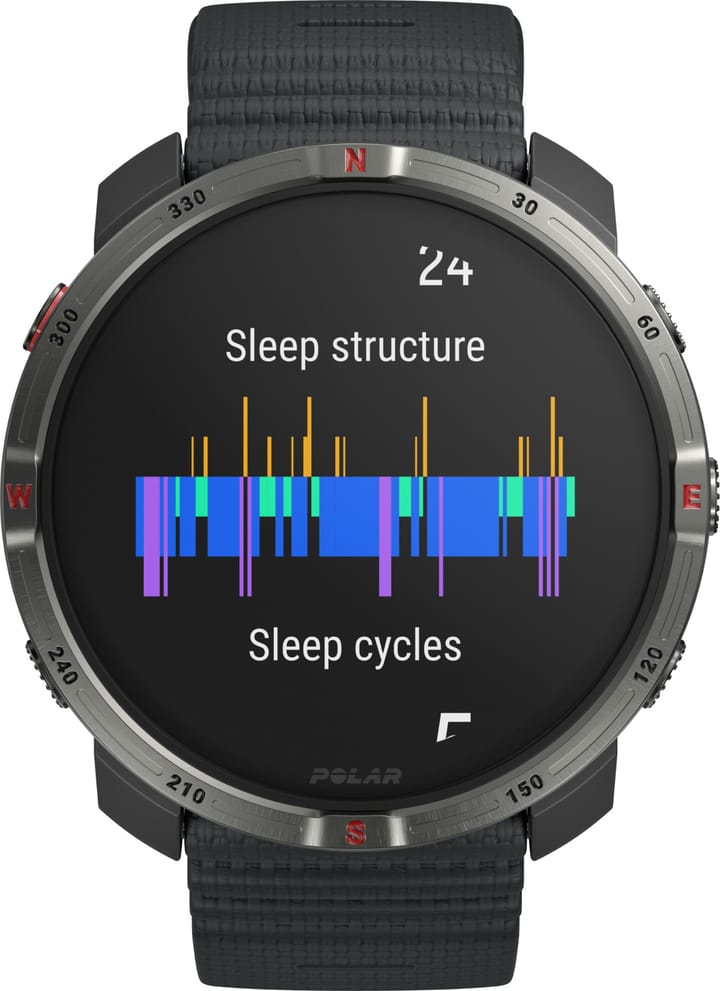Polar Grit X2 Black Polar