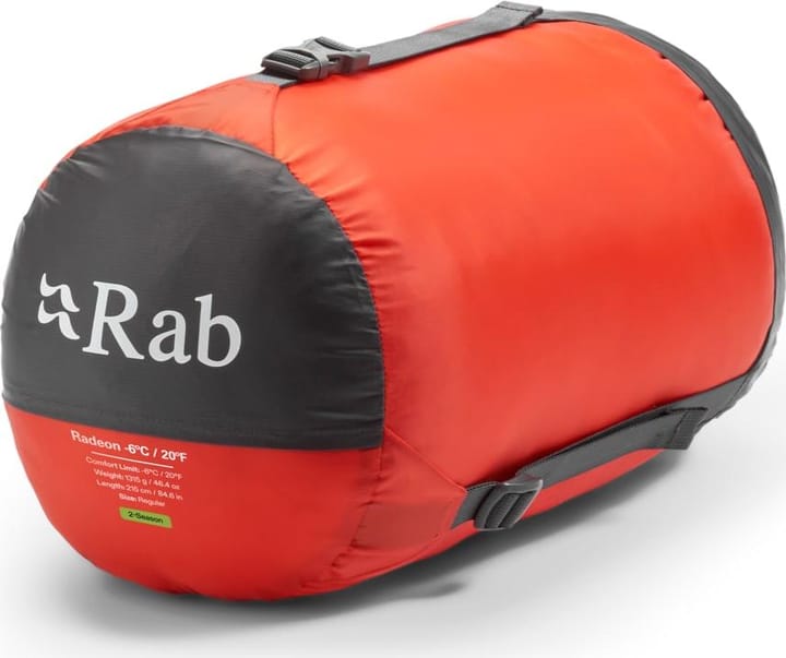Rab Men's Radeon -6c Sage/graphene Rab