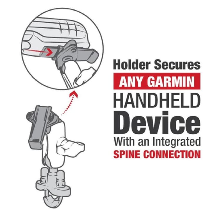 RAM Mounts Ram Spine Clip Garmin Mount U-Bolt Base Holder For Håndholdte Garmin Enheter RAM Mounts RAM Mounts Ram Spine Clip Garmin Mount U-Bolt Base Holder For Håndholdte Garmin Enheter RAM Mounts