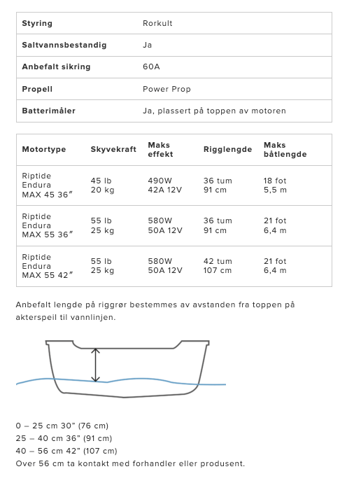Minn Kota Riptide Endura Max 55 36" 12V Minn Kota