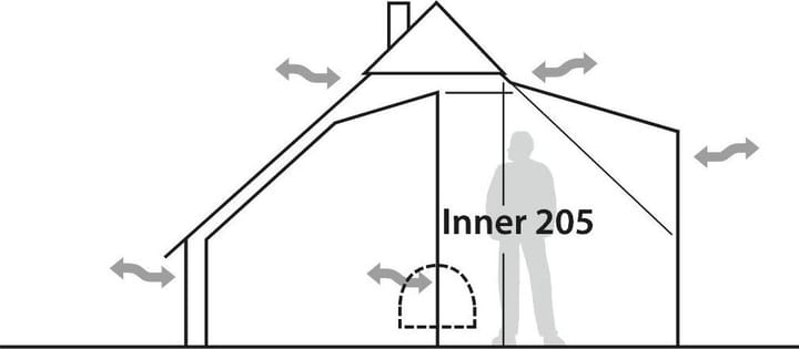 Robens Inner Tent Klondike Black Robens