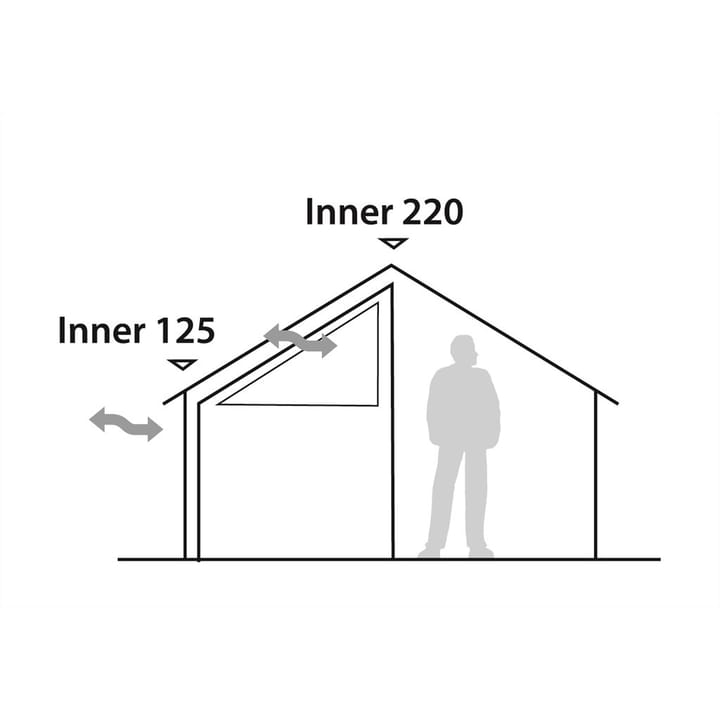 Robens Inner Tent Prospector S Nocolour Robens Robens Inner Tent Prospector S Nocolour Robens