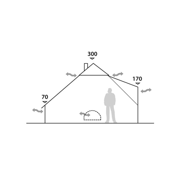 Robens Klondike Grande Khaki Robens Robens Klondike Grande Khaki Robens