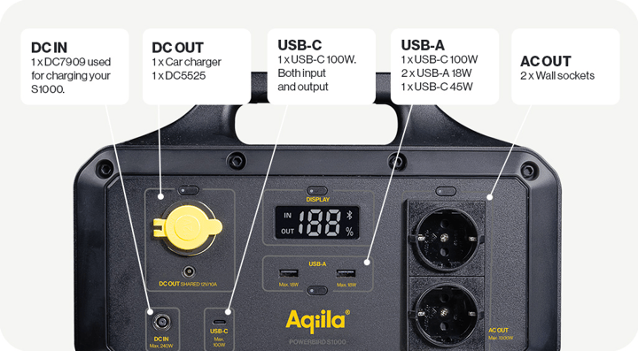 Aqiila Powerbird S1000 Black Aqiila