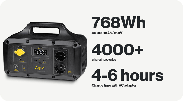 Aqiila Powerbird S1000 Black Aqiila Aqiila Powerbird S1000 Black Aqiila