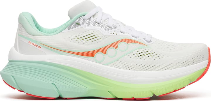Saucony Women's Guide 19 White/tint Saucony