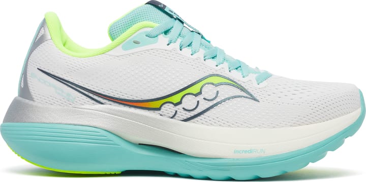 Saucony Women's Endorphin Trainer White/aqua Saucony