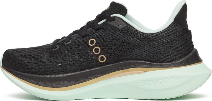 Saucony Women's Endorphin Speed 5 Black/calm Saucony