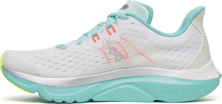 Saucony Women's Kinvara 16 White/aqua Saucony