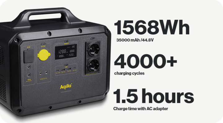 Aqiila Powerbird S1500 Black Aqiila Aqiila Powerbird S1500 Black Aqiila