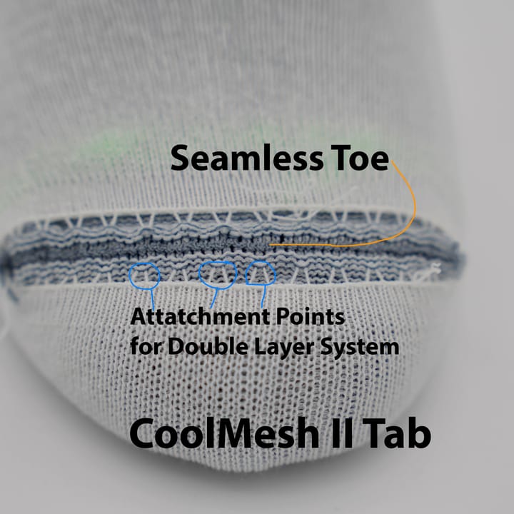 Wrightsock Merino Coolmesh II Crew Anti Blister System Grey/Fire Wrightsock