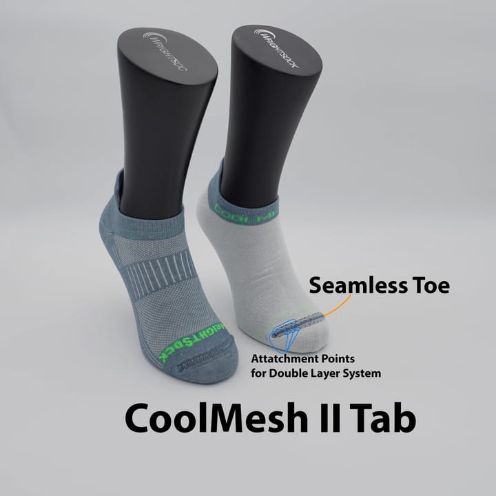 Wrightsock Merino Coolmesh II Crew Anti Blister System Grey/Fire Wrightsock