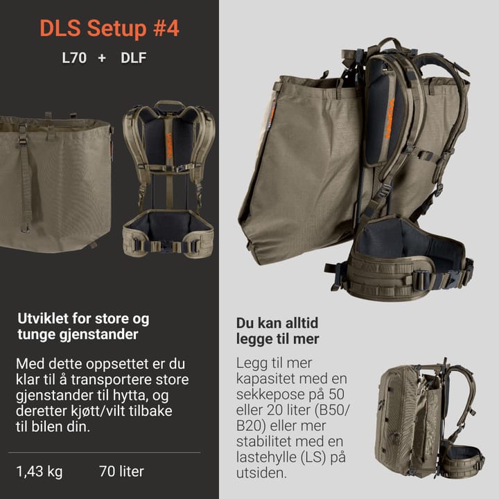 Vorn Equipment Dls L70 - Load Bag 70l Fog Green Vorn Equipment Vorn Equipment Dls L70 - Load Bag 70l Fog Green Vorn Equipment