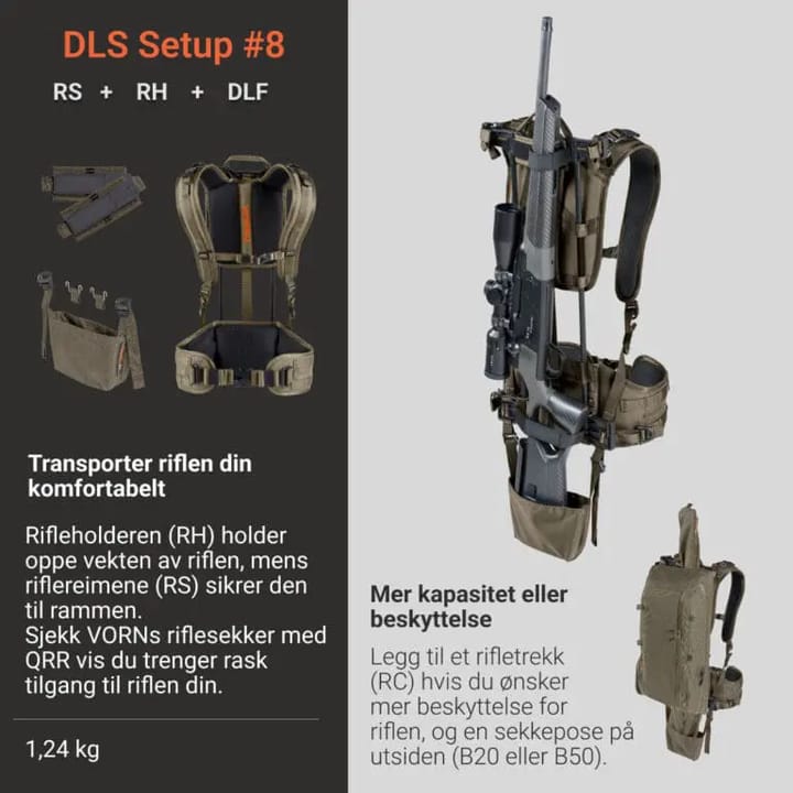 Vorn Equipment DLS B20 - Bag 20L Fog Green Vorn Equipment