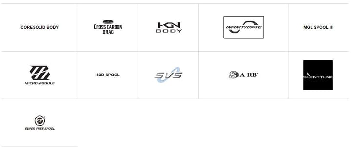 Shimano Reel Bantam Black Shimano