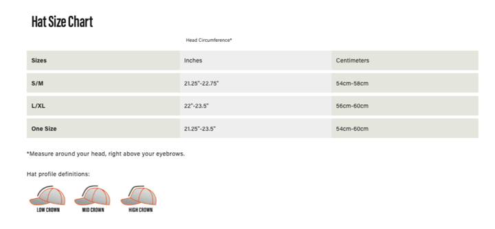 Simms Simms Single Haul Cap Neptune Simms