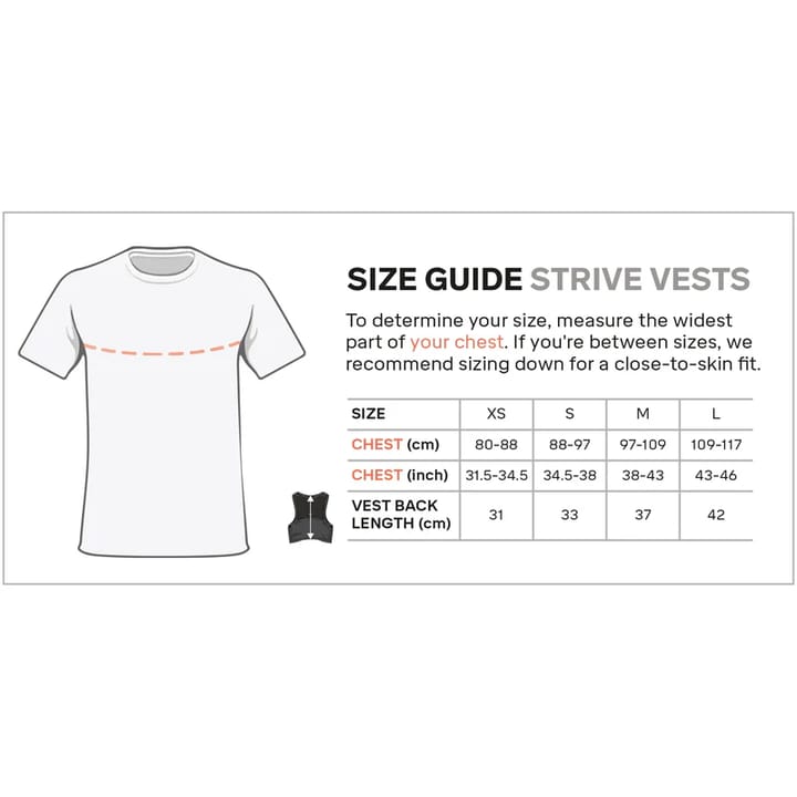 Silva Strive 5 Vest Blue S Blue Silva