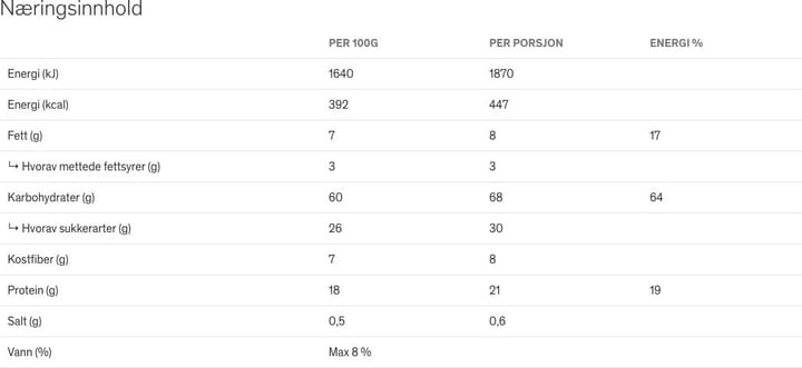 Real Turmat Chocolate Müsli Nocolour Real Turmat