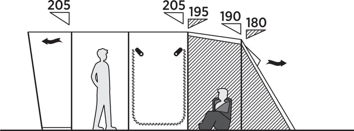 Easy Camp Skarvan 6 Blue Easy Camp