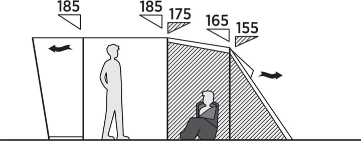 Easy Camp Skarvan 4 Blue Easy Camp