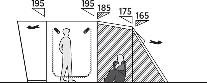Easy Camp Skarvan 5 Blue Easy Camp