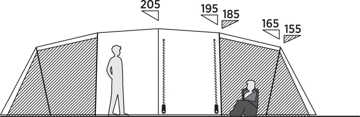 Easy Camp Leka Twin 8 Green Easy Camp Easy Camp Leka Twin 8 Green Easy Camp