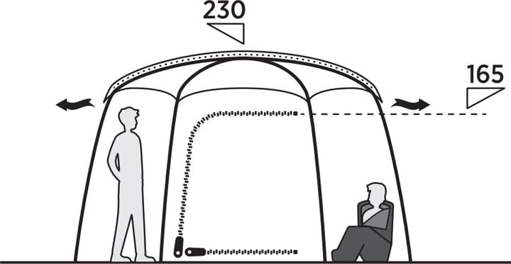 Easy Camp Sandland Yurt Dark Sand Easy Camp