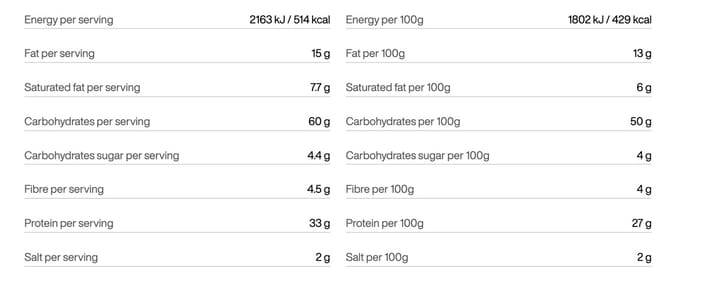 Tactical Foodpack Spicy Chicken Curry Black/orange Tactical Foodpack