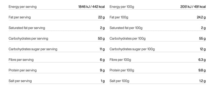 Oatmeal And Apples Tactical Foodpack