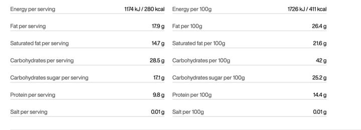 Cookie Balls Tactical Foodpack