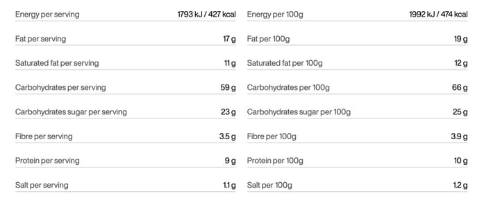 Rice Pudding With Raspberries Tactical Foodpack