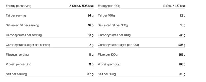 Sweet Potato Curry Tactical Foodpack