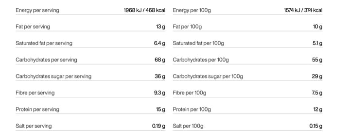 Chocolate Muesli With Cherries Tactical Foodpack