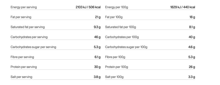 Mashed Potatoes With Chicken Tactical Foodpack