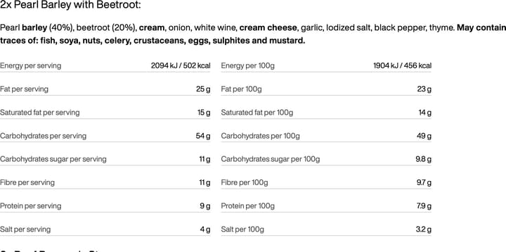 Weekpack Tango Tactical Foodpack