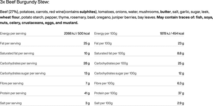Weekpack Tango Tactical Foodpack